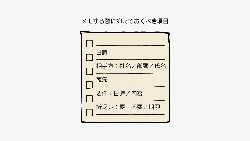 メモする際に抑えておくべき項目