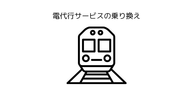 電話代行の乗換えが必要なケース